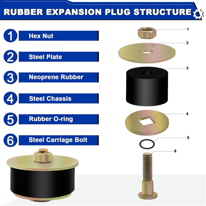 Daptemn 1-7/8" Rubber Expansion Freeze Plugs, 3PCS Automotive Engine Expandable Freeze Rubber Plugs Fit Hole: 1-7/8" to 2"(47 mm - 50 mm) - Image 3